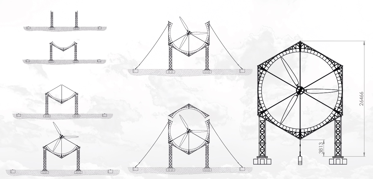 Installation of WindNext modules